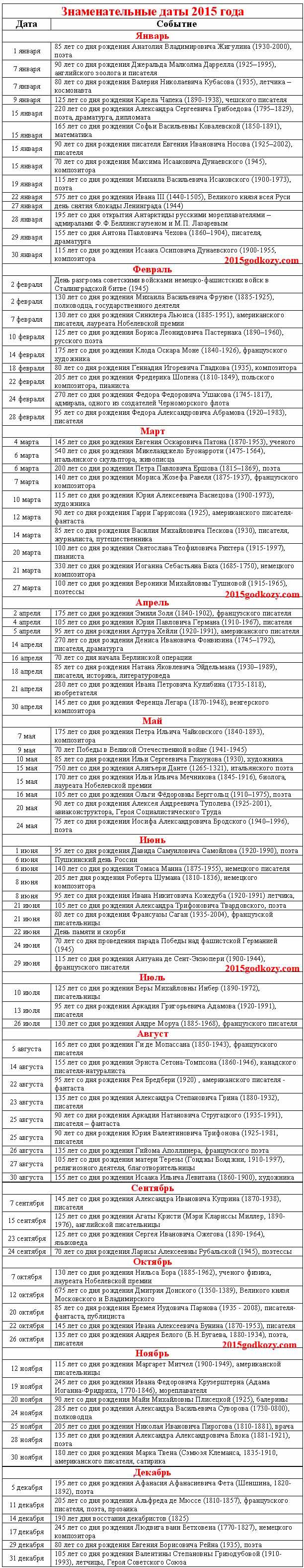 Случай на свадьбе / Эротические рассказы, секс и порно истории, порно рассказы и Дима Билан женился - Woman's Day